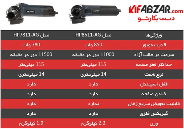 مینی فرز هیوندای مدل HP8511 AG 4 مینی فرز هیوندای مدل HP8511 AG 1