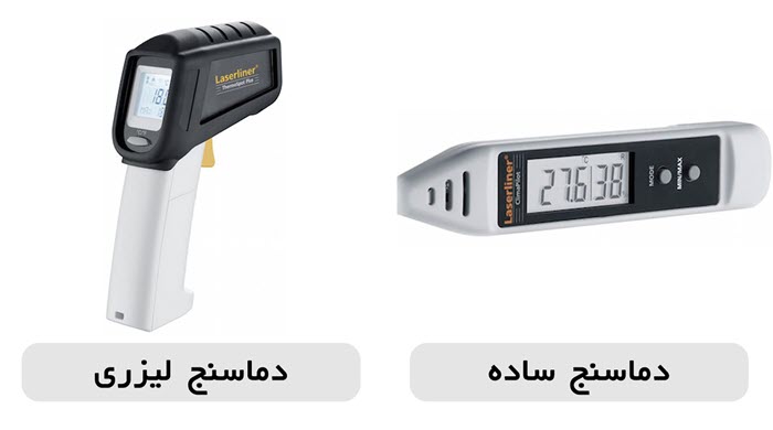 راهنمای خرید ترمومتر (دماسنج لیزری) 8 راهنمای خرید ترمومتر (دماسنج لیزری) 7
