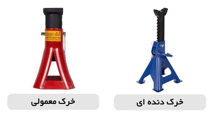 راهنمای خرید خرک و نکات مهم خرید خرک (پایۀ نگهدارنده) 5 راهنمای خرید خرک و نکات مهم خرید خرک (پایۀ نگهدارنده) 4