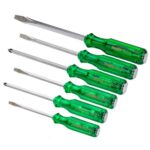 پیچ گوشتی ضربه خور رونیکس RONIX