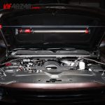 استفاده خودرویی از چراغ پایه دار شارژی میلواکی مدل M12 UHL-0