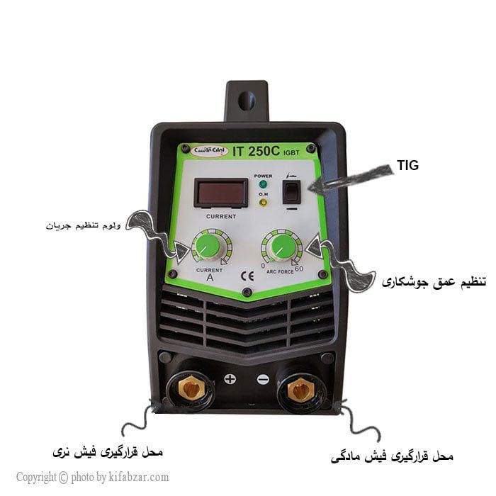 تاریخچه و نکات مهم خرید دستگاه جوش 5 تاریخچه و نکات مهم خرید دستگاه جوش 4