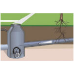 دستگاه بازرسی ویدیویی حرفه ای لیزر لاینر LASER LINER - Image 10