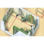 متر فاصله یاب التراسونیک لیزر لاینر LASER LINER - Image 5