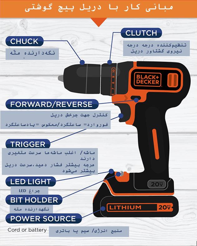 ساختار و طرز کار و کاربرد دریل پیچ گوشتی شارژی 2