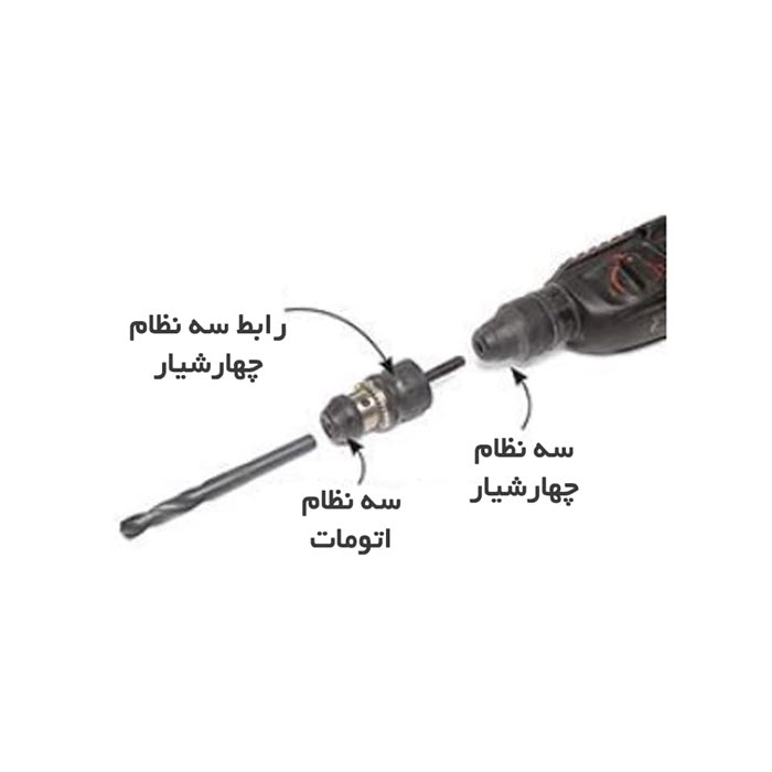 تفاوت دریل چکشی و دریل بتن کن در چیست؟ 10