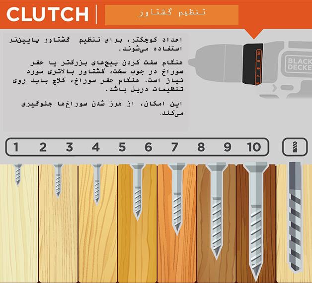 ساختار و طرز کار و کاربرد دریل پیچ گوشتی شارژی 4