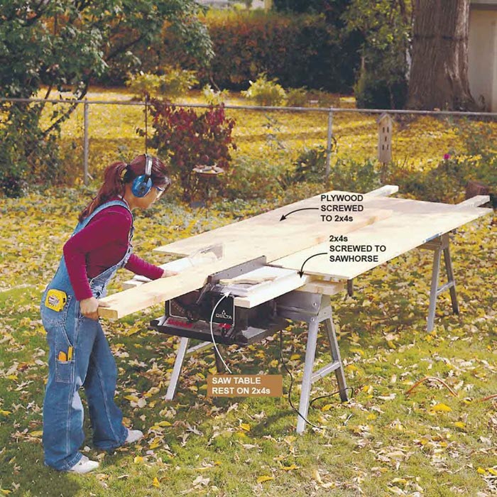 16 نکته که بتوانید خودتان کارهایتان را انجام دهید 10 16 نکته که بتوانید خودتان کارهایتان را انجام دهید 9