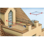 متر فاصله یاب التراسونیک لیزر لاینر LASER LINER - Image 8