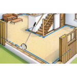 چرخ متر  لیزرلاینر مدل 075.002A سایز 9999 متر - Image 4