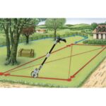 چرخ مترمینی (چرخ کوچک) لیزر لاینر LASER LINER - Image 10