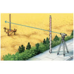 دوربین ترازیاب (نیو ) لیزرلاینر LASER LINER - Image 4