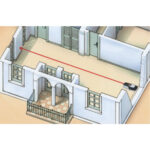 متر فاصله یاب التراسونیک لیزر لاینر LASER LINER - Image 3