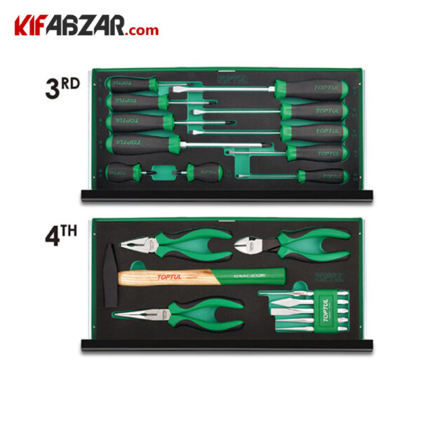 محتویات جعبه ابزار 114 پارچه تاپ تول مدل GCAZ114A